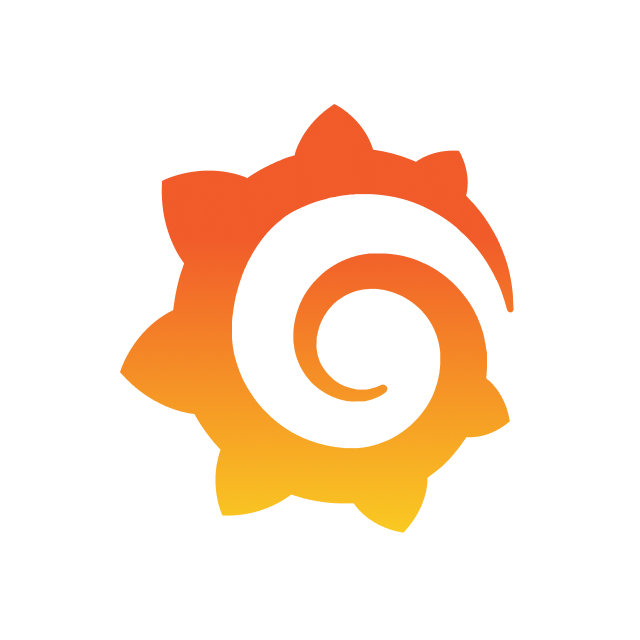 Grafana