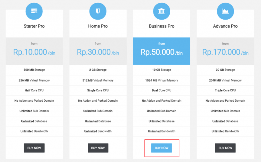 Cara Melakukan Pemesanan Cloud Hosting | IDCloudHost Cara Melakukan Pemesanan Cloud Hosting | IDCloudHost