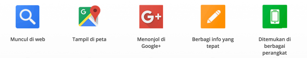 Maksimalkan Bisnis dengan Google Bisnisku - IDCloudHost