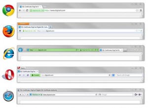 Pentingnya Memahami Keamanan (SSL) Website Anda | IDcloudHost