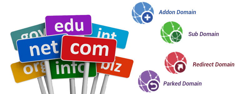 Perbedaan Sub Domain, Addon Domain, Parked Domain & Redirect Domain