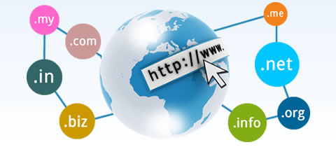 Tips dalam Memilih Domain untuk Website