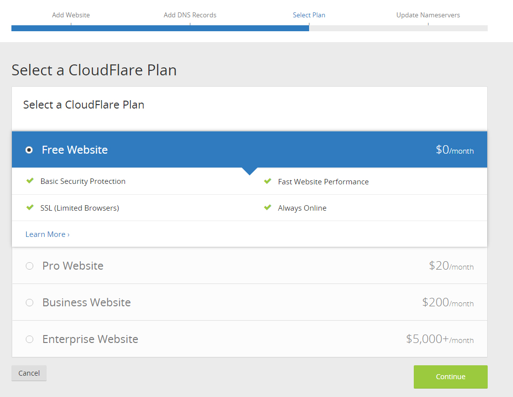 Tutorial Merubah Alamat Blogspot Menjadi Domain .id | IDCloudHost