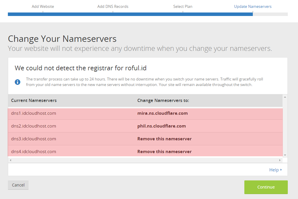 Tutorial Merubah Alamat Blogspot Menjadi Domain .id | IDCloudHost