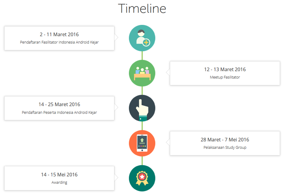 Daftarkan dirimu di Indonesia Android Kejar! Daftarkan dirimu di Indonesia Android Kejar!