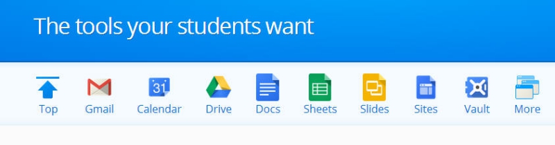 Google for Education Tools - Sources FORBES Google for Education Tools - Sources FORBES