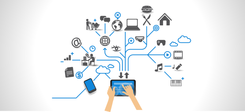 3 Perangkat Internet of Things dengan komunikasi