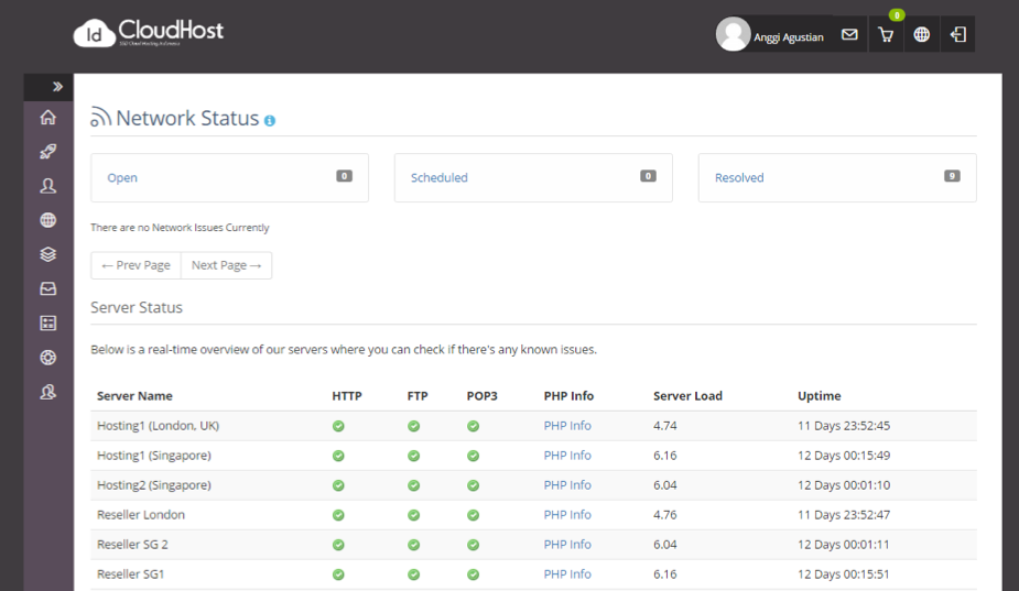 Cara Melihat Status Server 4