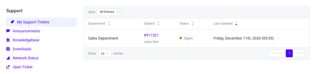 List Ticket idcloudhost 2020