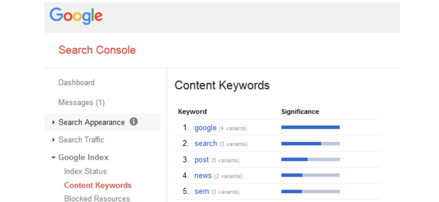 Google Menghapus Fitur Content Keyword dari Search Console