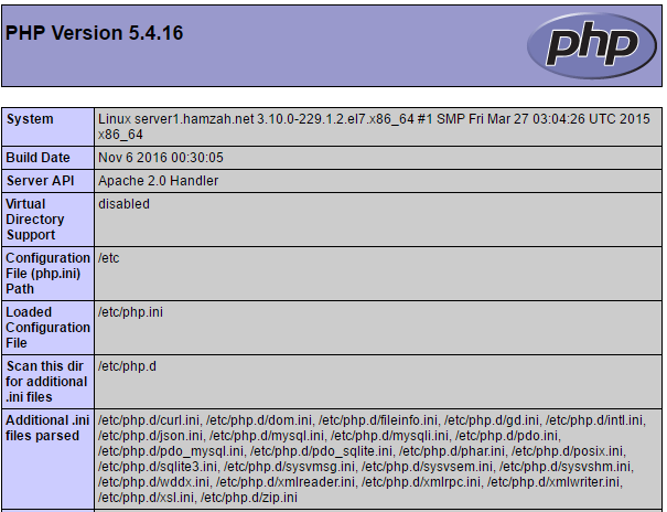 Tutorial Cara Install LAMP di Cent OS