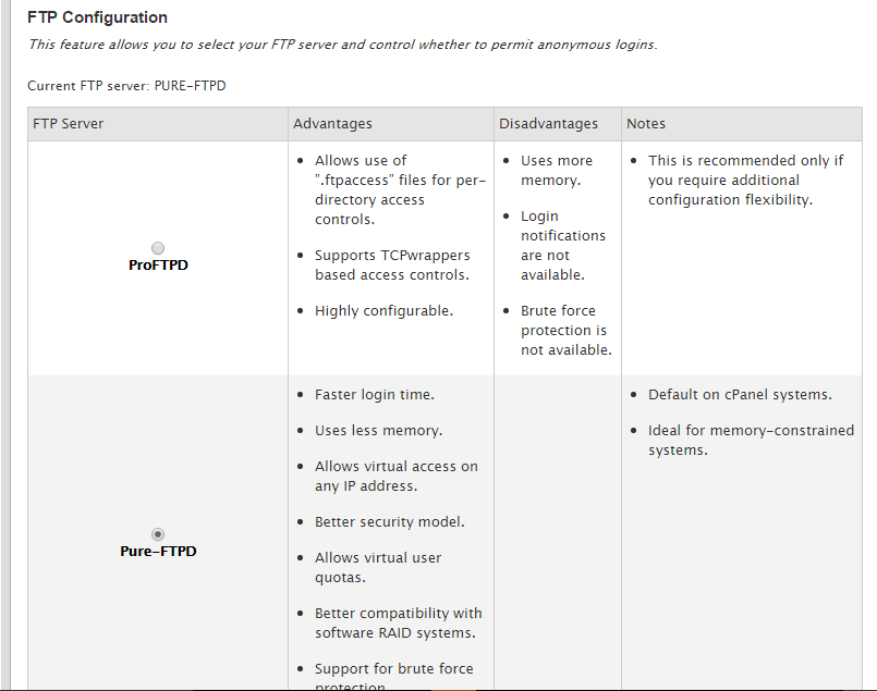 Tutorial Cara install cPanel / WHM pada VPS (CentOS)