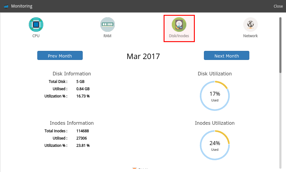 Cara Edit VM Client Melalui Panel Reseller VPS
