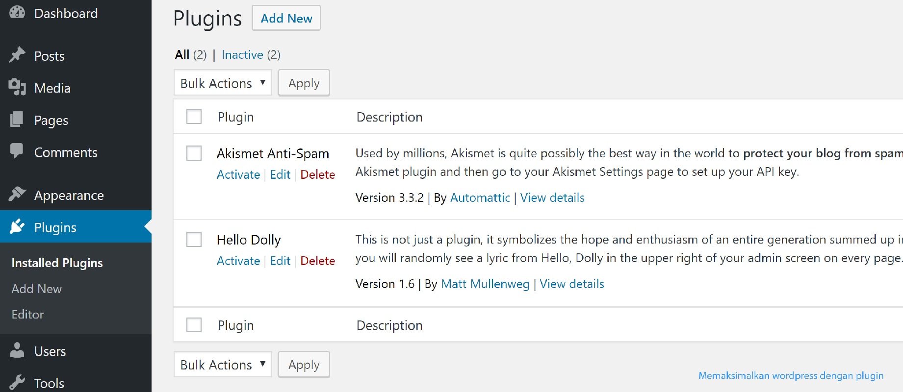 memaksimalkan wordpress dengan plugin