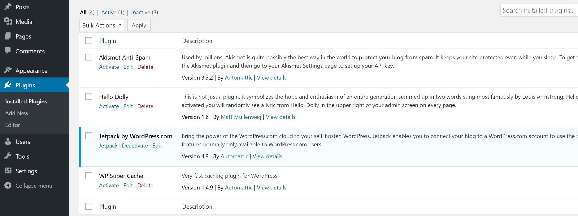 memaksimalkan wordpress dengan plugin