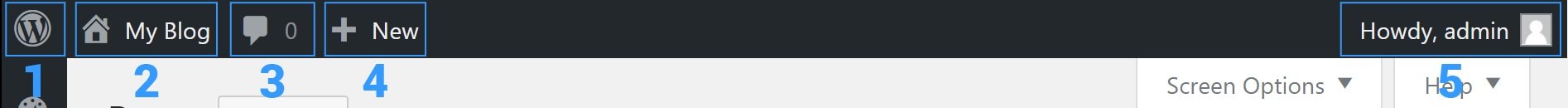Mengelola Panel Admin pada WordPress
