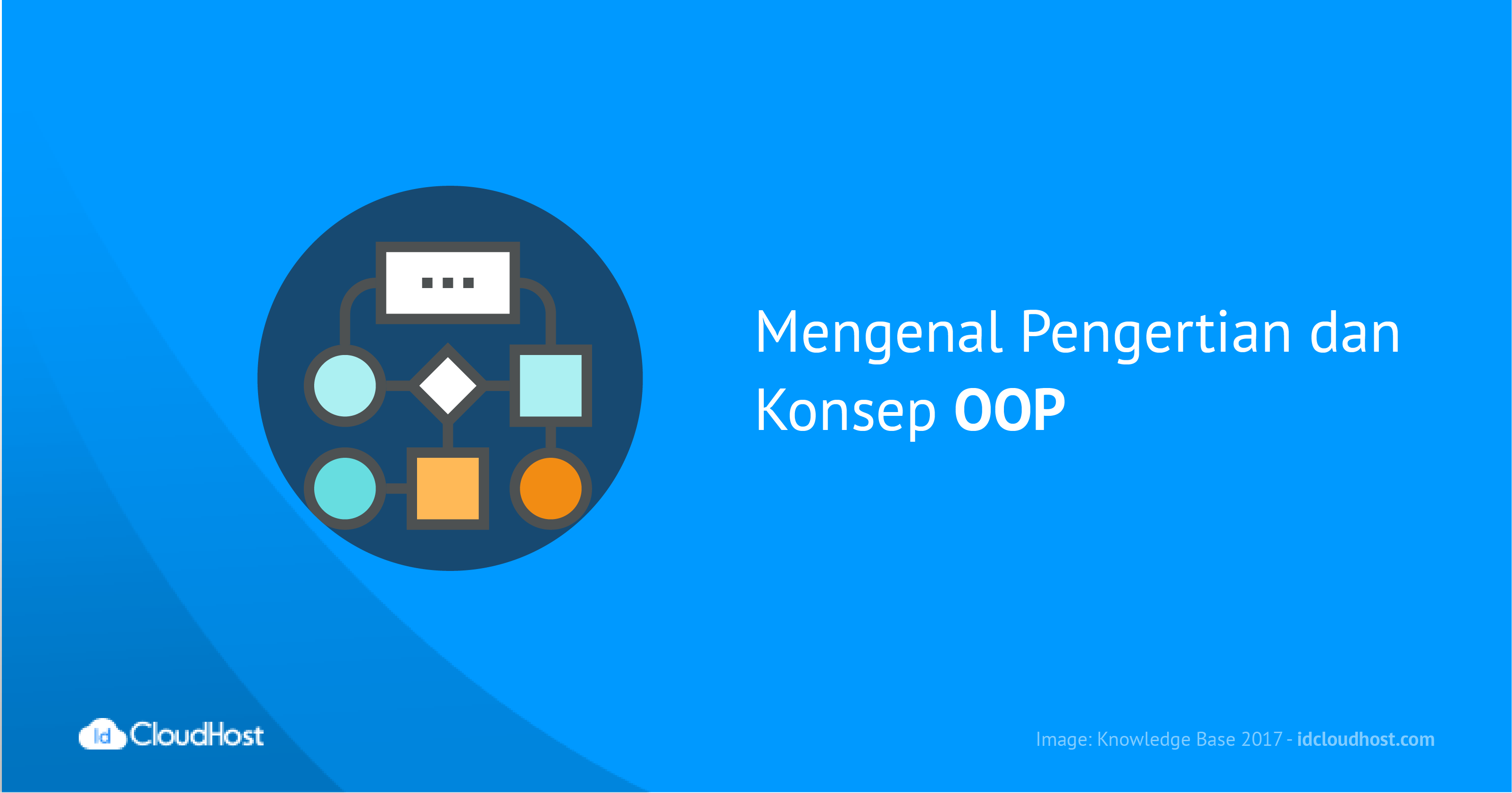 Mengenal OOP / Object Oriented Programming