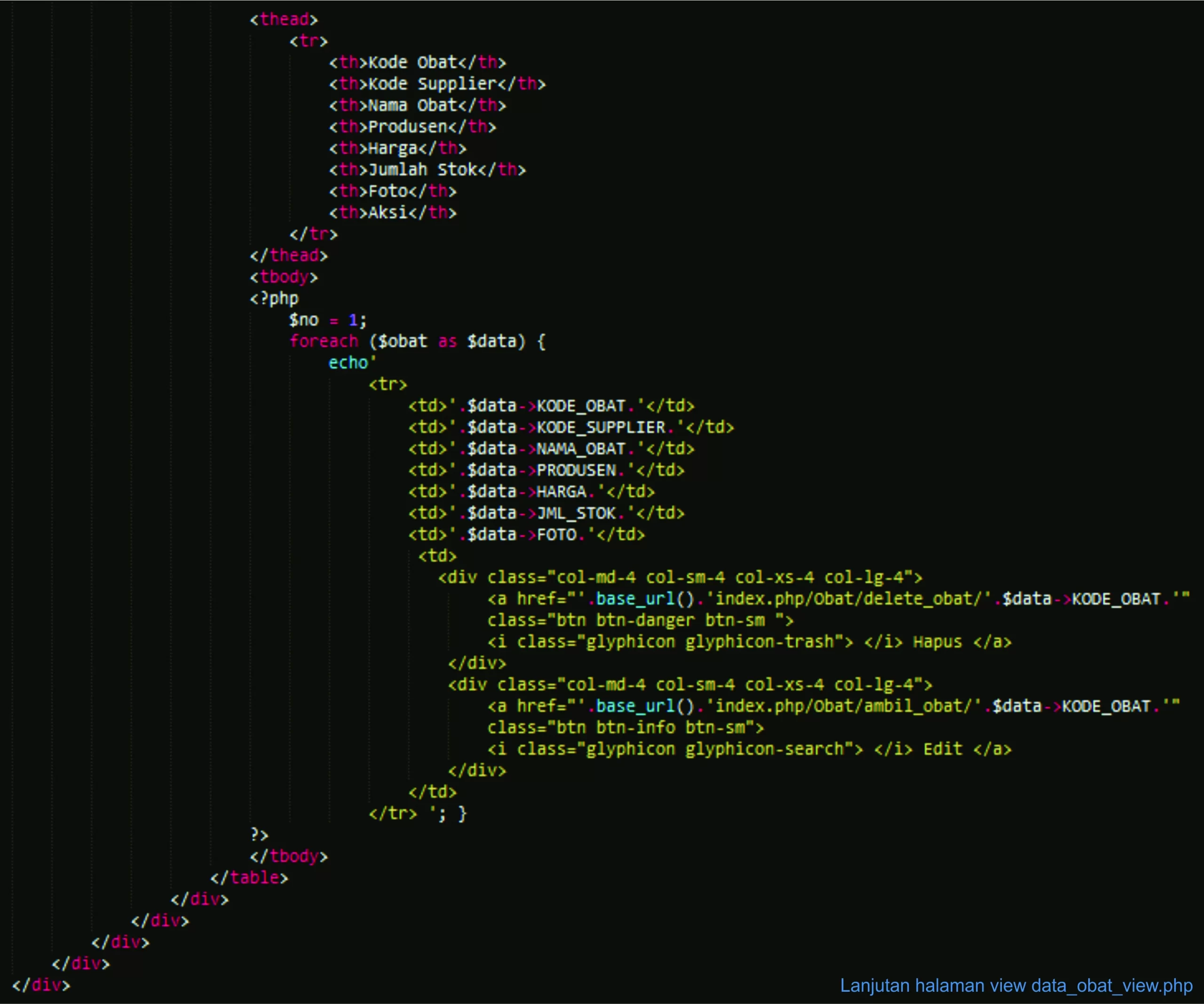 Tutorial Membuat Program Sederhana pada CodeIgniter