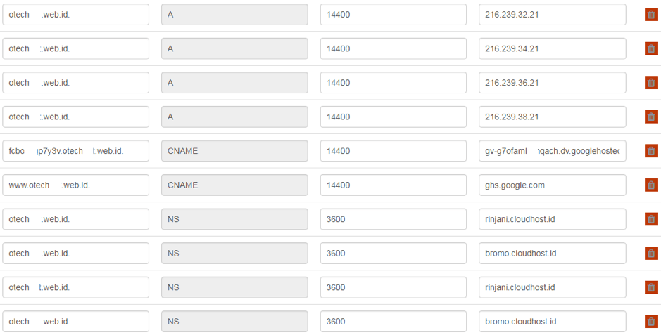 Cara Mengubah Blogspot Menjadi Custom Domain