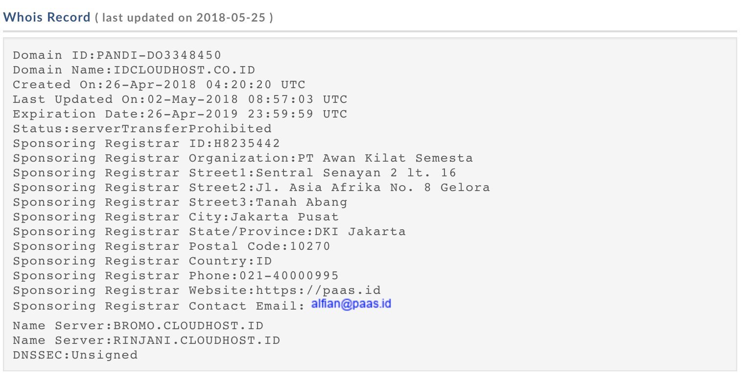 Dunia Mempengaruhi Tampilan Whois untuk Melindungi Data Pribadi atas Perintah GDPR