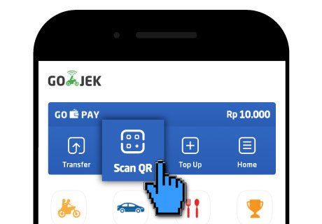 Pembayaran Layanan IDCloudHost via GOPAY