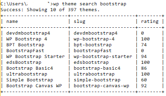 Tutorial Cara Menggunakan WordPress CLI atau Command Line Interface