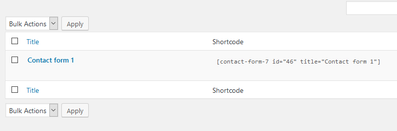 Cara Menggunakan Shortcode pada WordPress