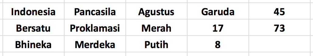 Promo Domain ID - Diskon 73%