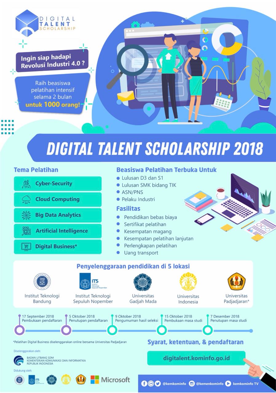 Daftar Digital Talent Scholarship 2018 - Kominfo RI
