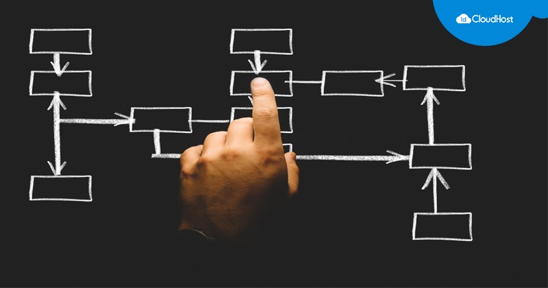 3 Langkah Memulai Bisnis Pulsa Elektrik