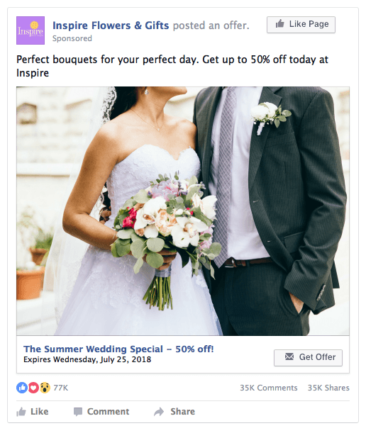 Panduan Lengkap Facebook Ads : Defenisi, Cara Kerja, Analisa
