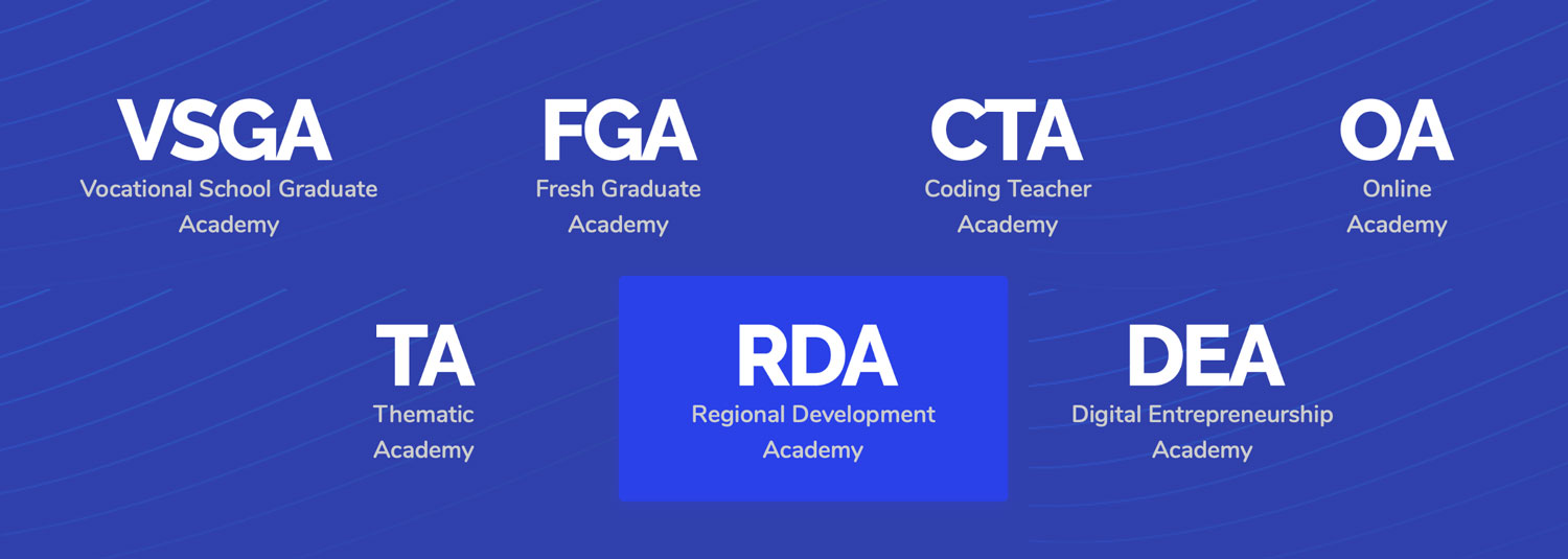 Digital Talent Scholarship Kominfo RI | IDCloudHost