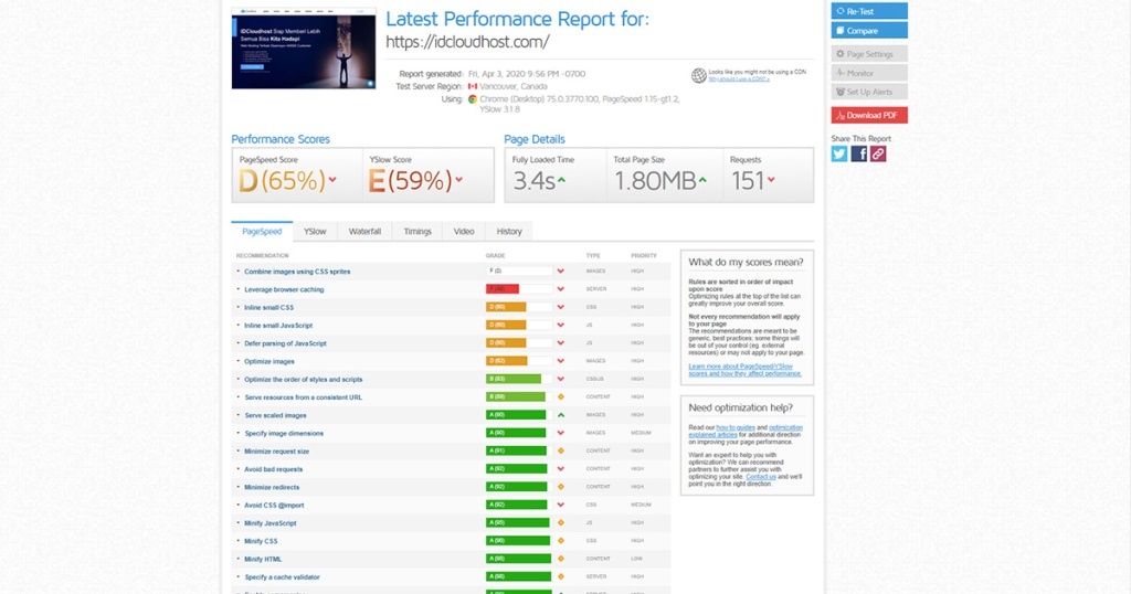 Mengenal Apa Itu GTMetrix: Fungsi, Manfaat dan Cara Menggunakannya | IDCloudhost