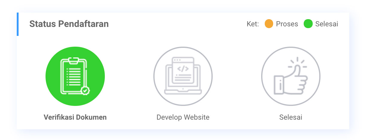 Cara Mendaftar Program Ekabima - Website Gratis untuk Sekolah | IDCloudhost