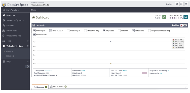 Tutorial Cara Install OpenLiteSpeed di Server VPS / Dedicated Server | IDCloudhost