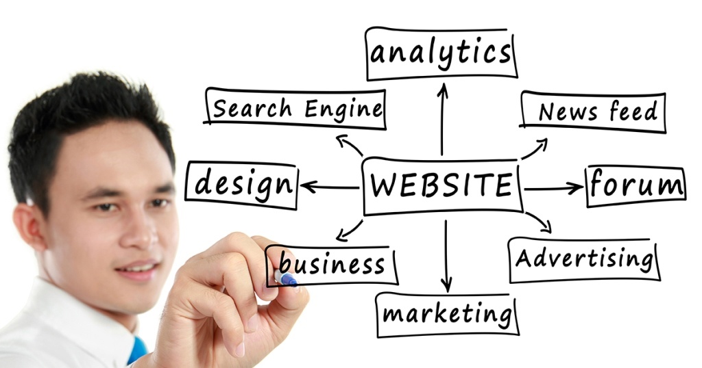 Daftar Template Website Perusahaan Terbaik & SEO Friendly di Tahun 2021