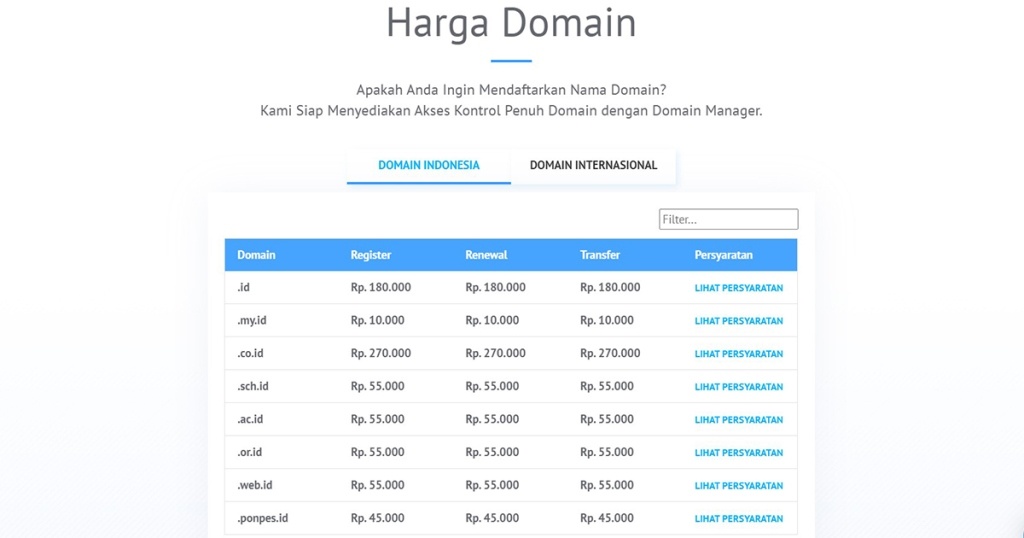 Harga Pembuatan Website Terbaru di Tahun 2021 untuk Bisnis Online