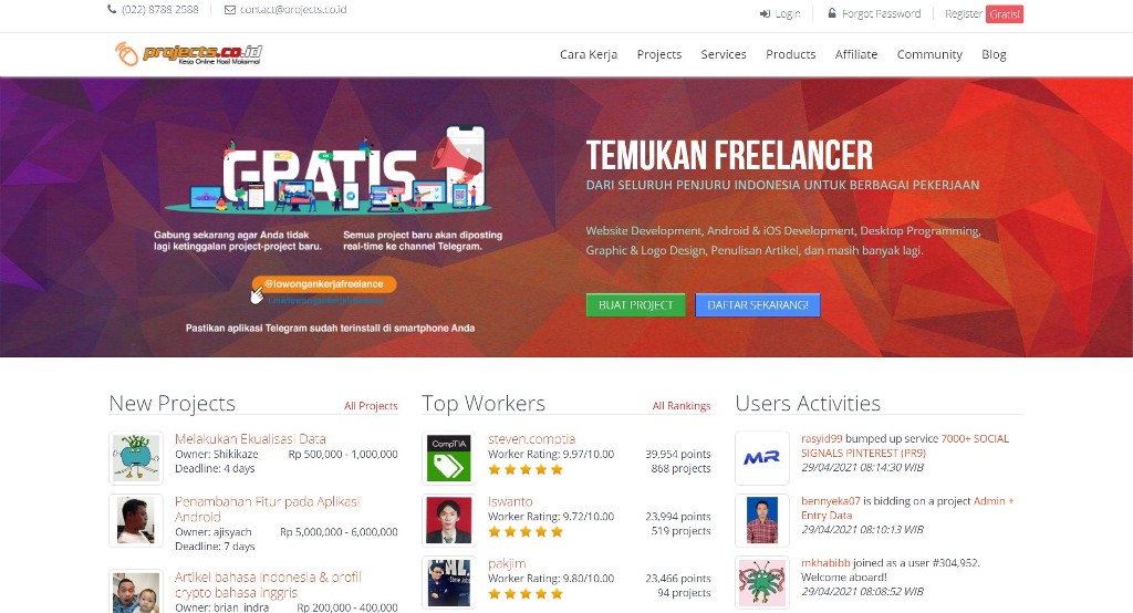 Kumpulan Situs Web Kerja Freelance Indonesia dan Global Terbaik