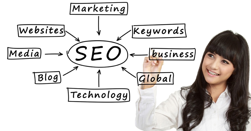 Exsternal Link (Backlink): Panduan Lengkap untuk Optimasi SEO Tahun 2021