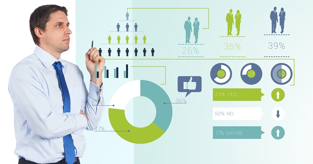 Mengenal Apa Itu Infografis : Tips, Tipe dan Template Terbaiknya