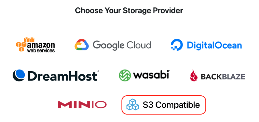 Integrasi Object Storage Sebagai Media Library di WordPress | IDCloudHost