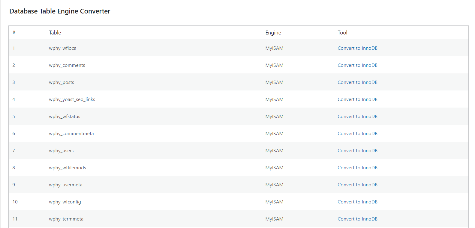 Tutorial Memaksimalkan Kecepatan Website