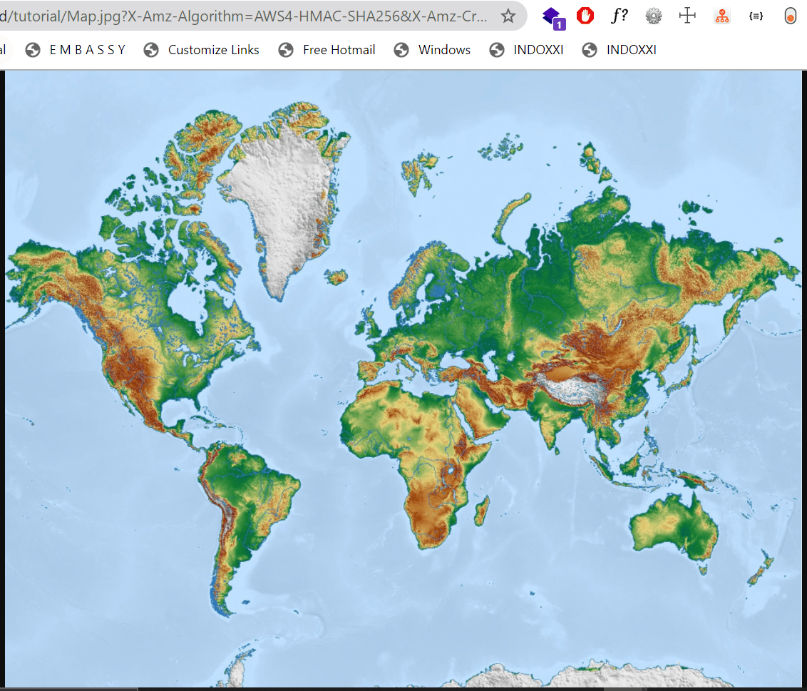 cara penggunaan minio