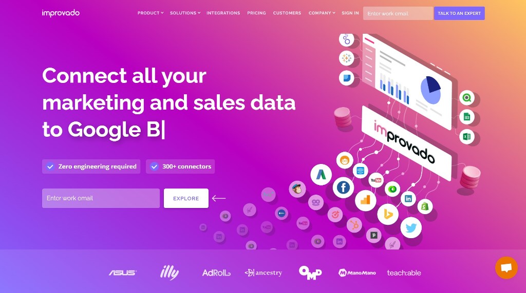 Mengenal Berbagai Tipe DBMS (Database Management System) dan Rekomendasi Software Terbaiknya