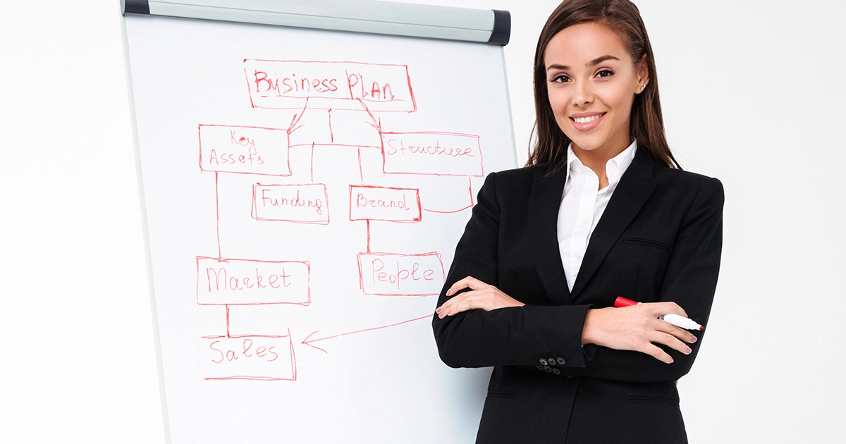 Mengenal Apa Itu Business Plan