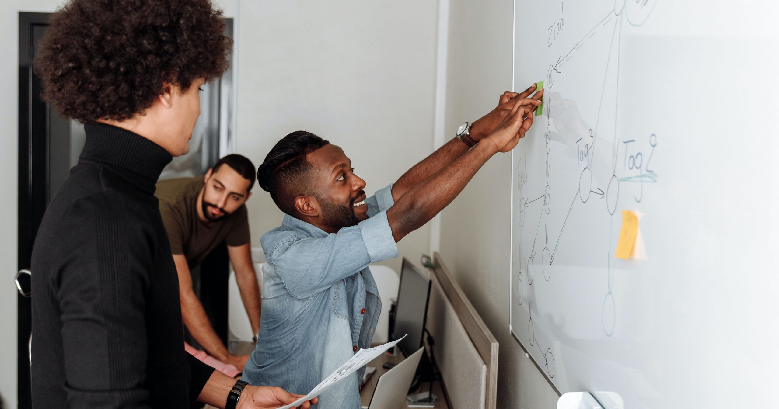 Panduan Mengenal Apa Itu dan Fungsi Mind Mapping