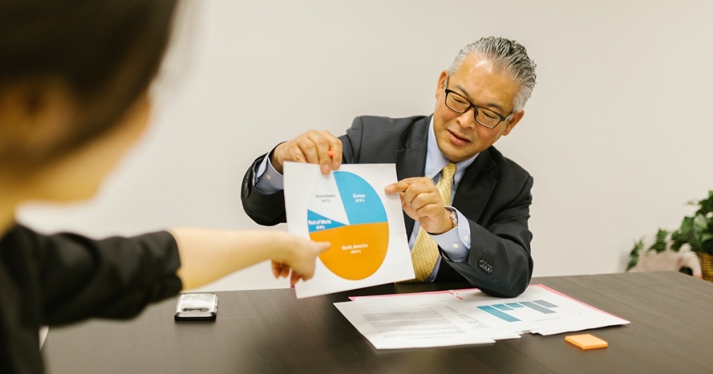 Apa Itu Flowchart, Pengertian, Fungsi, Jenis serta Contohnya