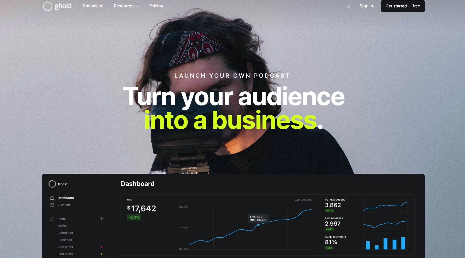 Mengenal Apa Itu Ghost CMS dan Fitur Serta Dukungan Terbaiknya