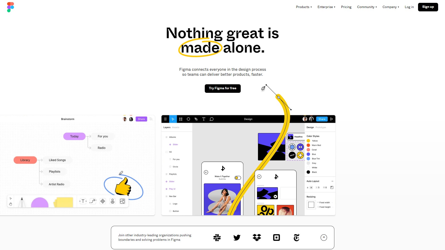 Mengenal Apa Itu Figma dan Fitur-Fitur Terbaiknya