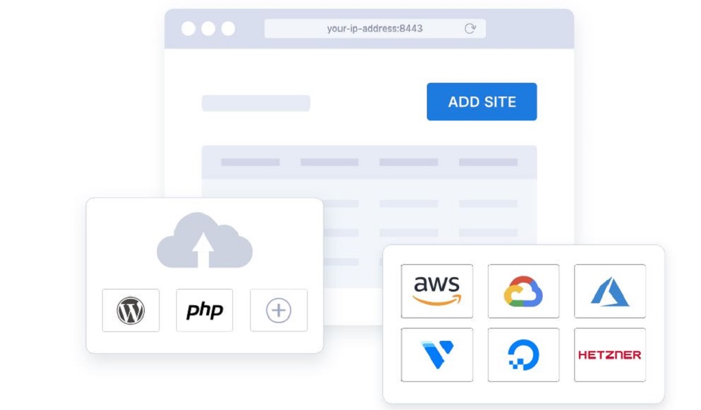 Apa Itu CloudPanel?